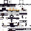 Texture for ррр
