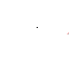 Texture for ef