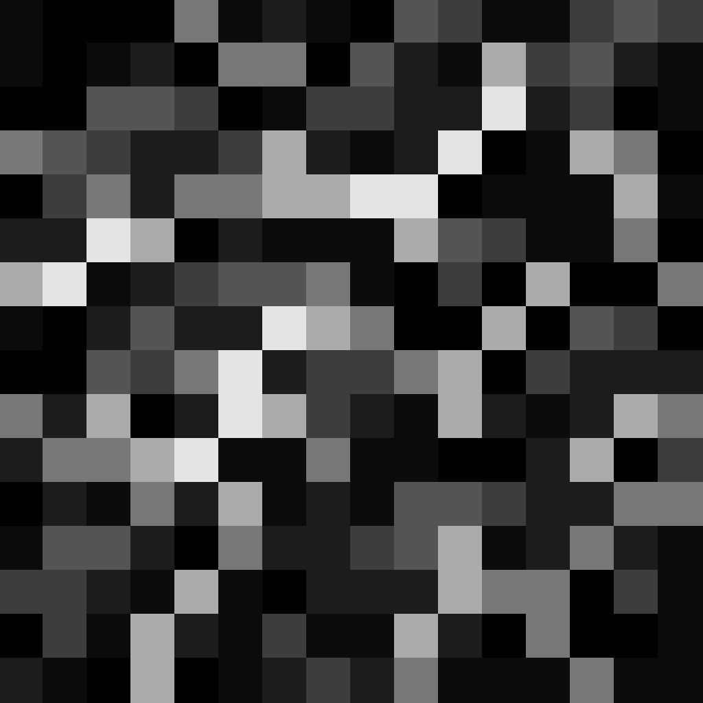Texture for crying_obsidian