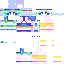Texture for Summer Splash! - Hatsune Miku