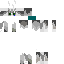 Texture for fanoth