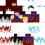Texture for ggdd