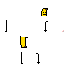 Texture for banan