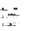 Texture for skirt