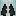 Texture for end gateway beam