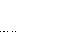 Texture for GTC