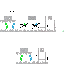 Texture for mine3