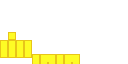 Texture for gdr