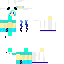 Texture for abc