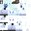 Texture for game accurate kindred