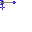 Texture for arrow