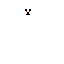 Texture for NO