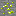 Texture for pear ore