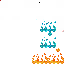 Texture for fire