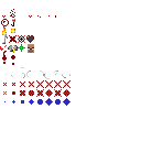 Texture for bloddy particles
