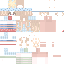 Texture for Sofiz Hehehehhe