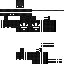 Texture for thelu