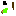 Texture for melon block