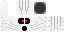 Texture for ghash