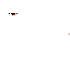 Texture for gg