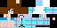 Texture for gd