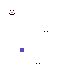 Texture for cucurocho