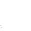 Texture for error