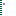 Texture for jumps