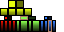 Texture for Sup