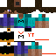 Texture for sdf