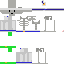 Texture for ai