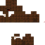 Texture for cu