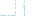 Texture for completely translucent pane