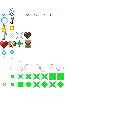 Texture for particles