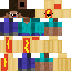 Texture for ffsdf