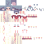 Texture for aa