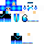 Texture for steve