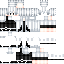 Texture for DunRuTo6