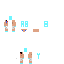 Texture for htfh