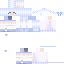 Texture for lisaec