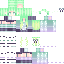 Texture for Dswim~Base
