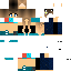 Texture for mis