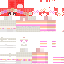 Texture for evaleonne finit