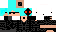 Texture for The Elite Guy