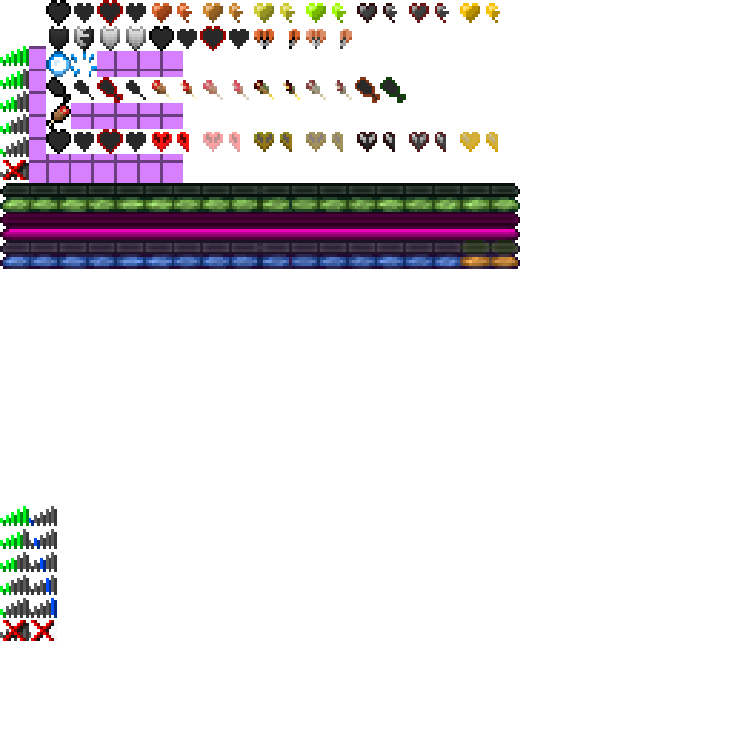 Texture for bbbb