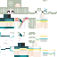 Texture for Nene Kusanagi - Project Sekai: Colorful Stage