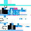 Texture for Lelek2020