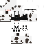 Texture for 3