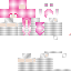 Texture for Vy