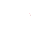 Texture for duds2000